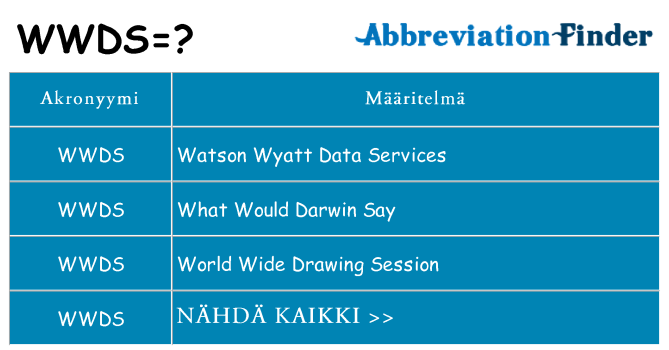 Mitä wwds tarkoittaa