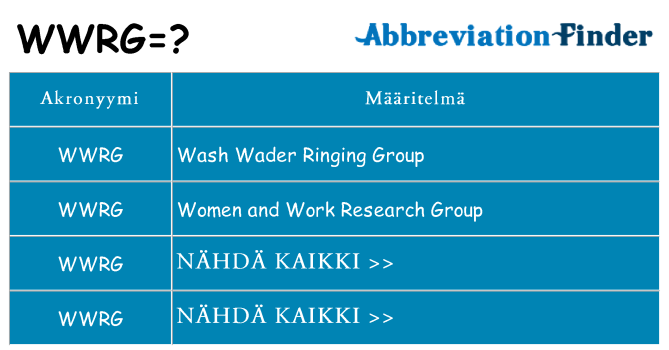 Mitä wwrg tarkoittaa