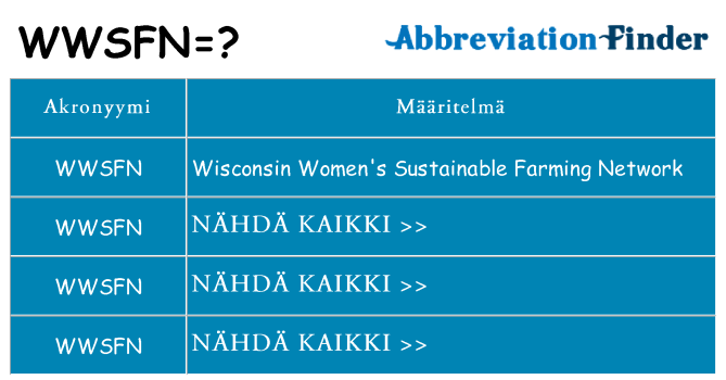 Mitä wwsfn tarkoittaa