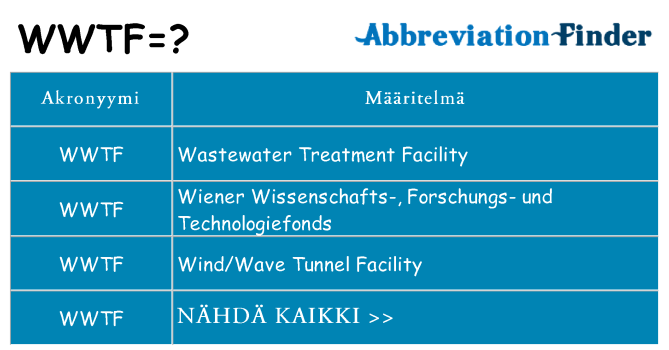 Mitä wwtf tarkoittaa