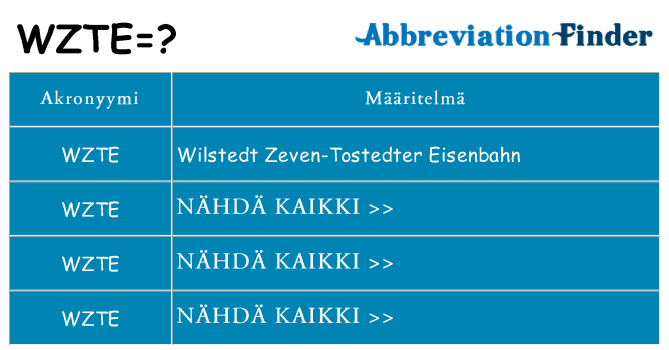 Mitä wzte tarkoittaa