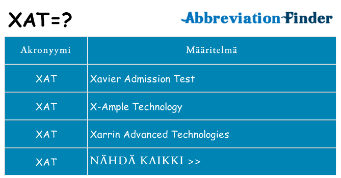 Mitä xat tarkoittaa