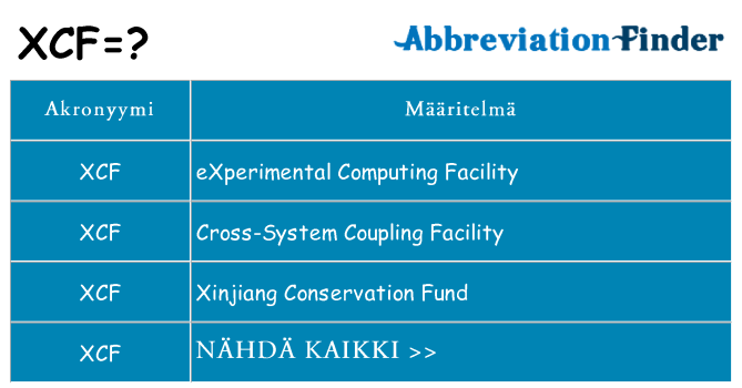 Mitä xcf tarkoittaa