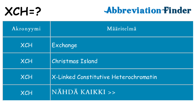 Mitä xch tarkoittaa