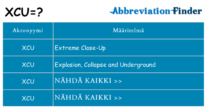 Mitä xcu tarkoittaa