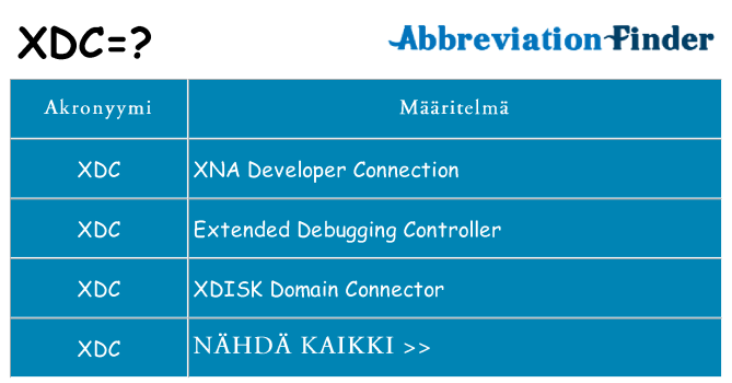Mitä xdc tarkoittaa