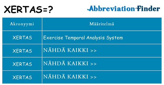 Mitä xertas tarkoittaa