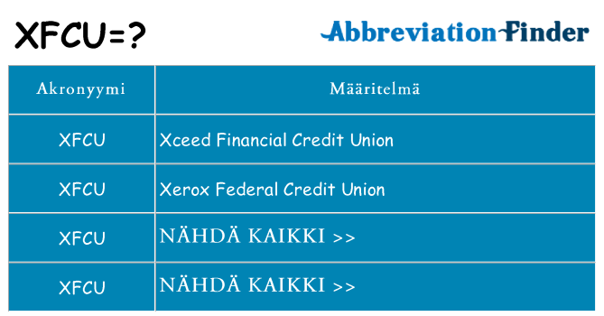 Mitä xfcu tarkoittaa