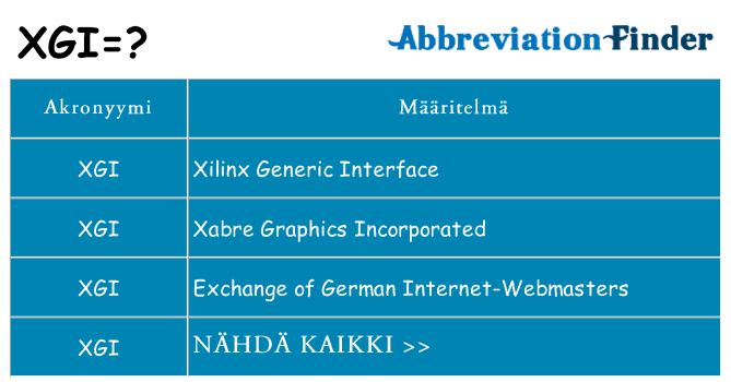 Mitä xgi tarkoittaa