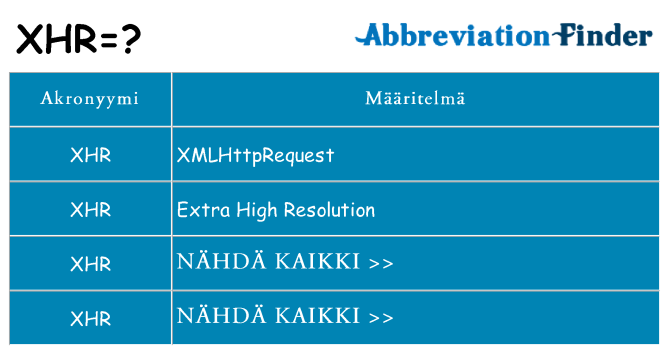 Mitä xhr tarkoittaa