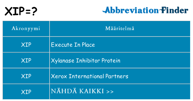 Mitä xip tarkoittaa