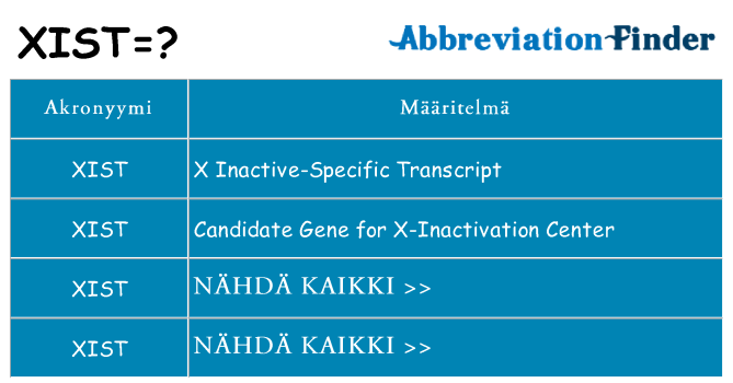 Mitä xist tarkoittaa