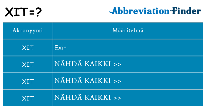 Mitä xit tarkoittaa