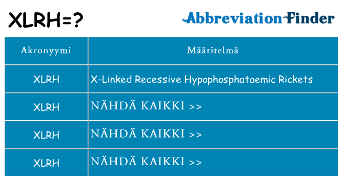 Mitä xlrh tarkoittaa