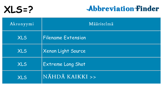 Mitä xls tarkoittaa