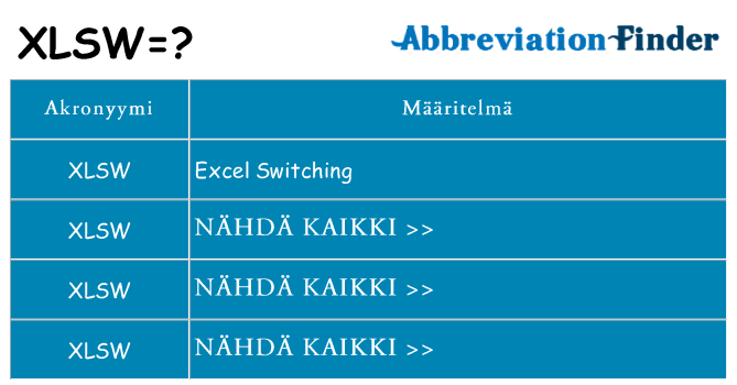 Mitä xlsw tarkoittaa