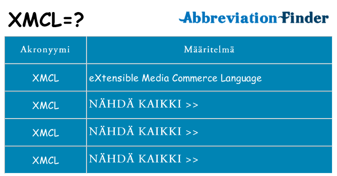 Mitä xmcl tarkoittaa
