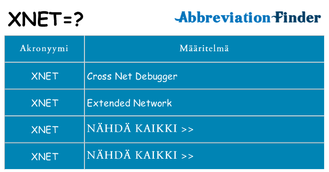 Mitä xnet tarkoittaa