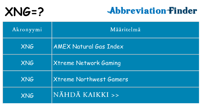 Mitä xng tarkoittaa