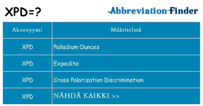 Mitä xpd tarkoittaa