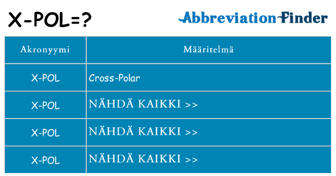 Mitä x-pol tarkoittaa