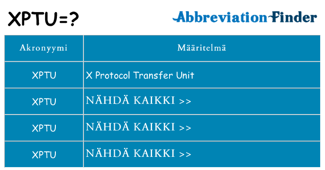 Mitä xptu tarkoittaa