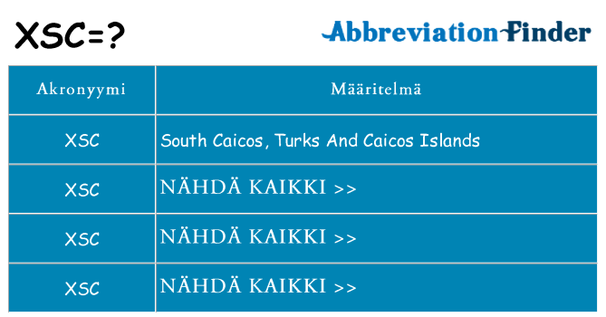 Mitä xsc tarkoittaa