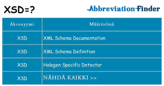 Mitä xsd tarkoittaa