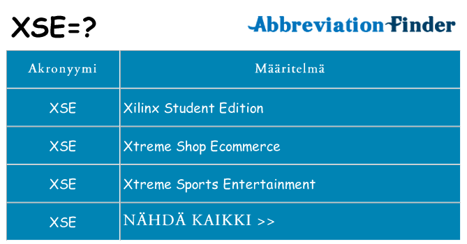 Mitä xse tarkoittaa