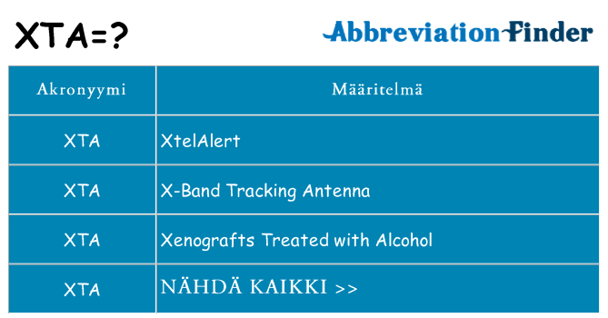 Mitä xta tarkoittaa