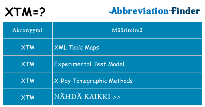 Mitä xtm tarkoittaa