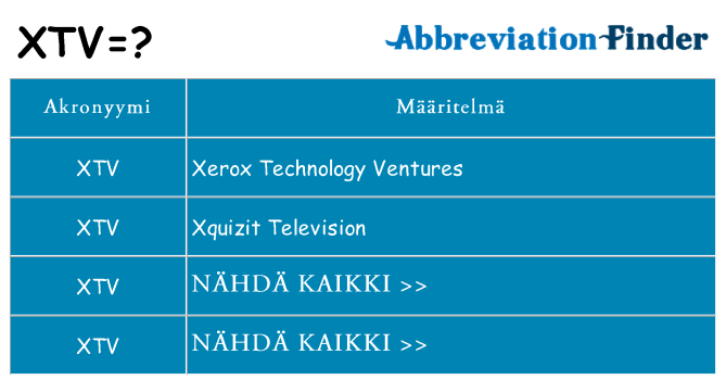 Mitä xtv tarkoittaa