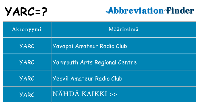 Mitä yarc tarkoittaa