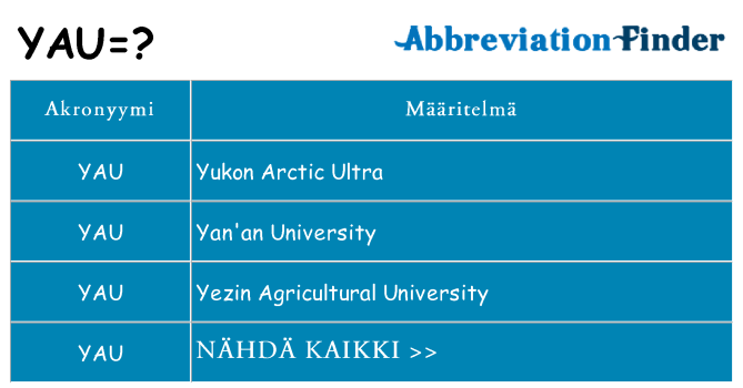 Mitä yau tarkoittaa