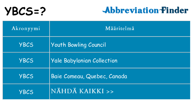 Mitä ybcs tarkoittaa