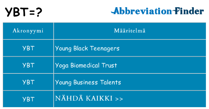 Mitä ybt tarkoittaa