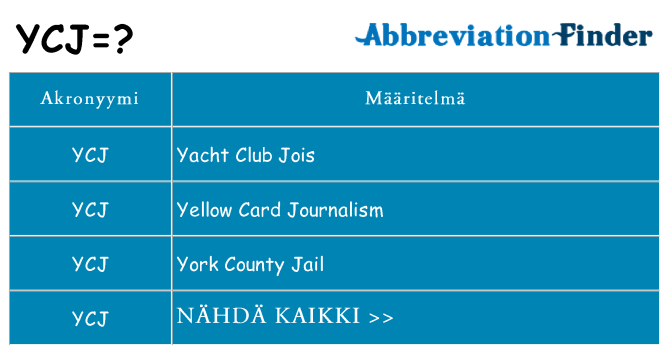Mitä ycj tarkoittaa