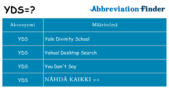 Mitä yds tarkoittaa