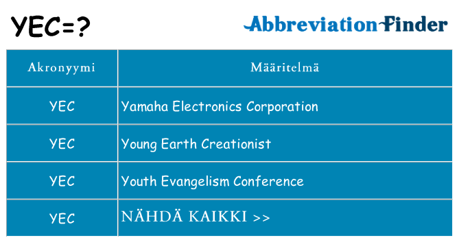 Mitä yec tarkoittaa