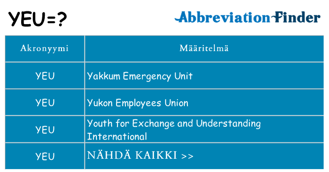 Mitä yeu tarkoittaa