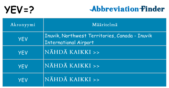 Mitä yev tarkoittaa