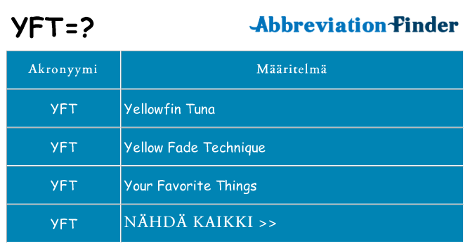 Mitä yft tarkoittaa