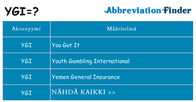 Mitä ygi tarkoittaa
