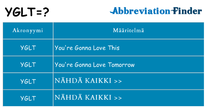 Mitä yglt tarkoittaa
