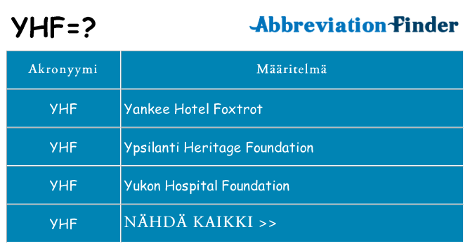 Mitä yhf tarkoittaa