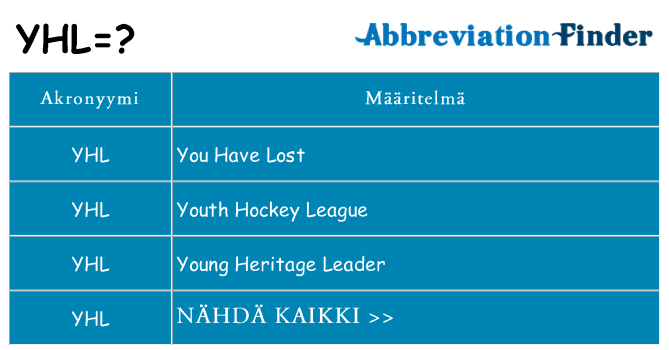 Mitä yhl tarkoittaa