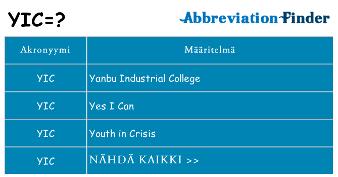 Mitä yic tarkoittaa