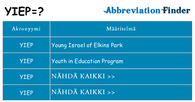 Mitä yiep tarkoittaa