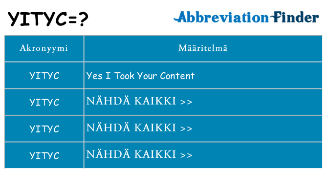 Mitä yityc tarkoittaa