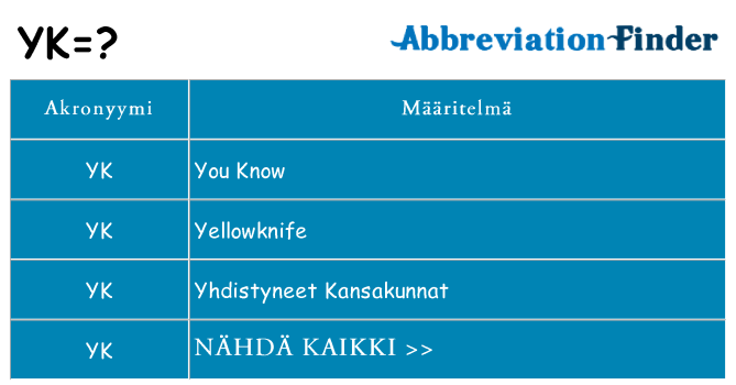 Mitä yk tarkoittaa